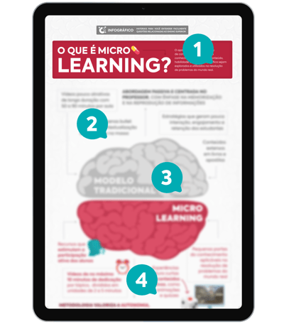 Mockup-info-microlearning1