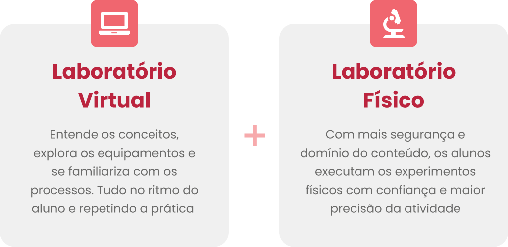 Boxes-labs-25 Boxes-labs-25