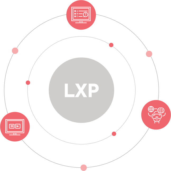 LXP1-25 LXP1-25