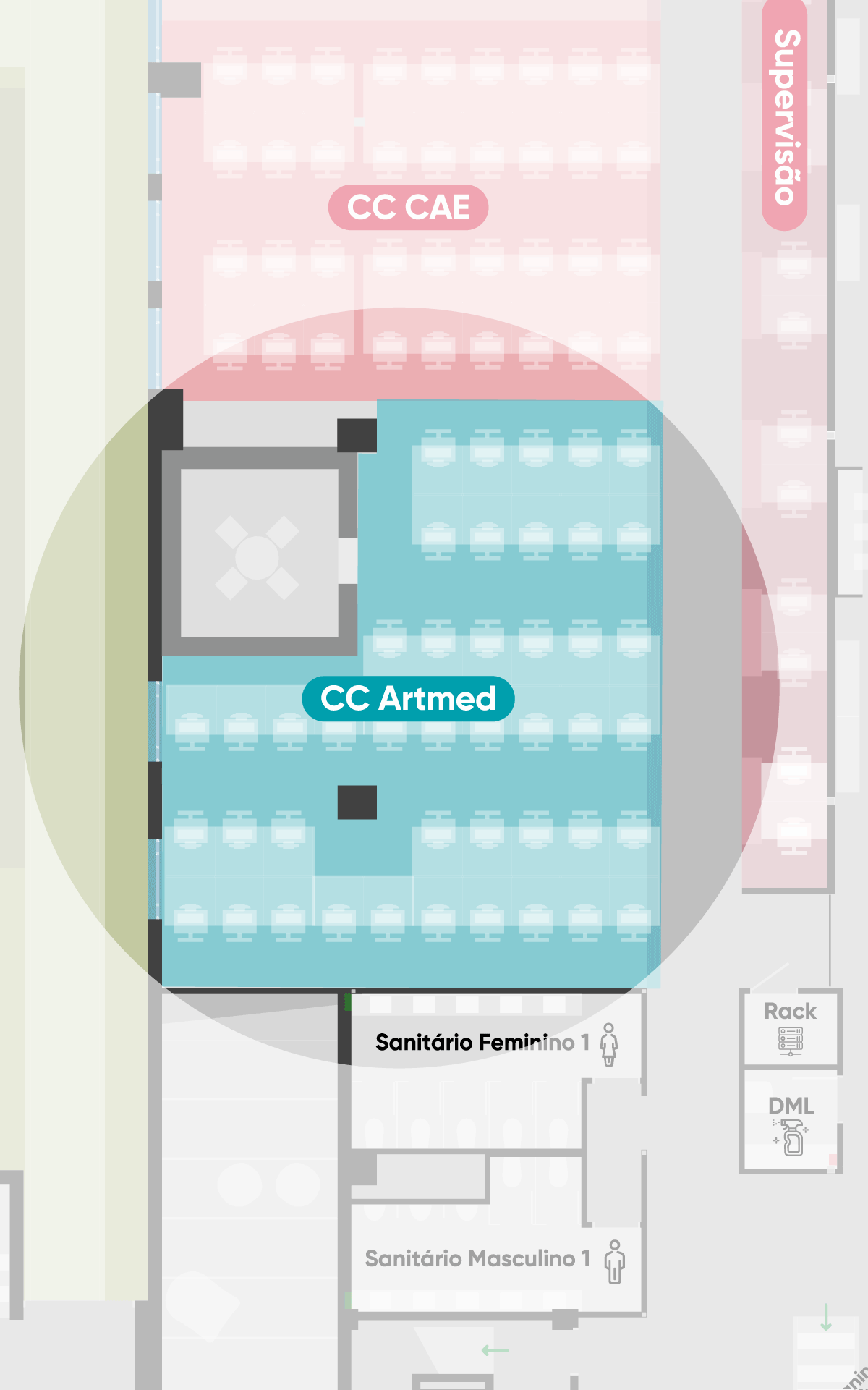 Contact Center Artmed