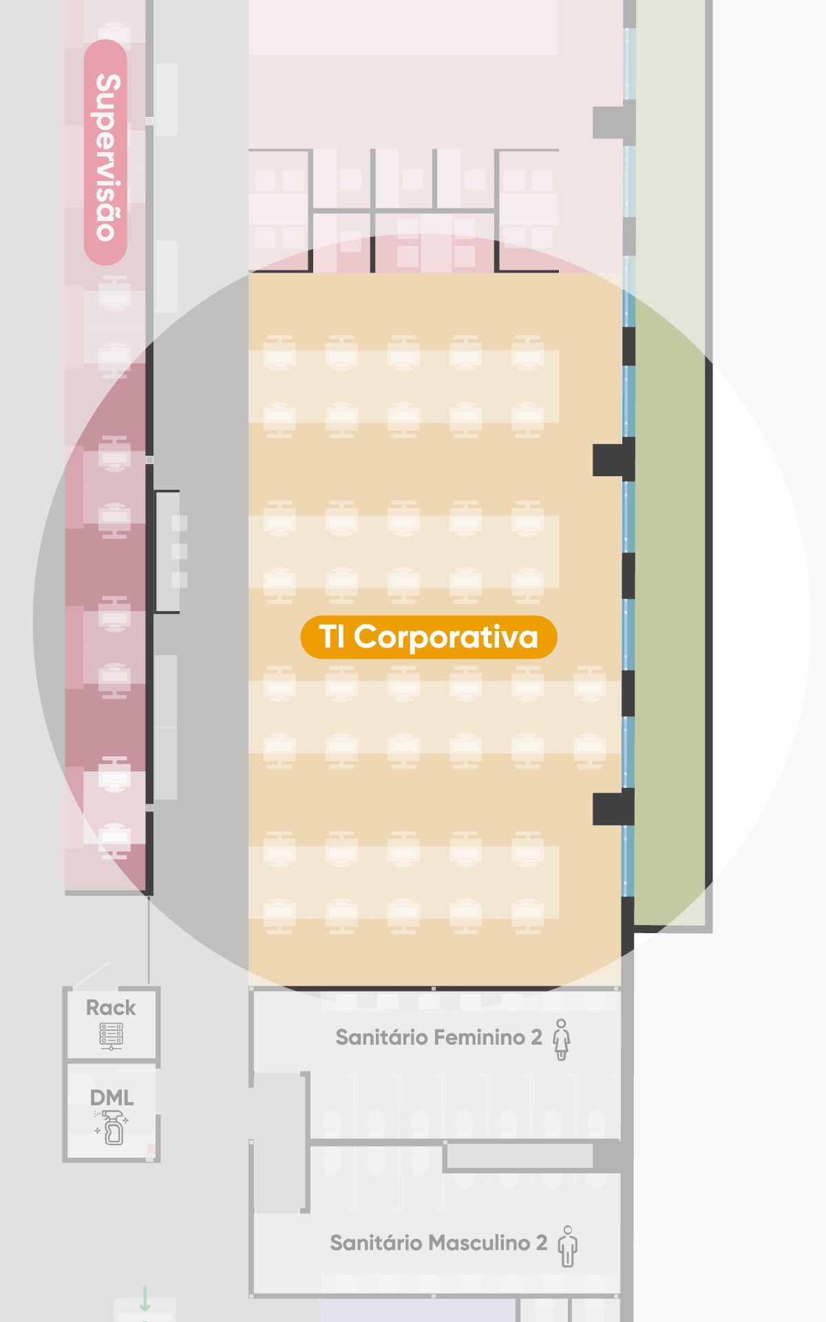 TI Corporativa